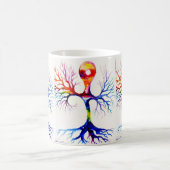 Unipolar neuron  コーヒーマグカップ (中央)