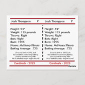 Unique Customizable Baseball Card ポストカード (裏面)