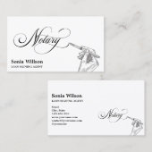 UniquecVoxivalsローン署名エージェントのタイポグラフィハンド 名刺 (正面/裏面)