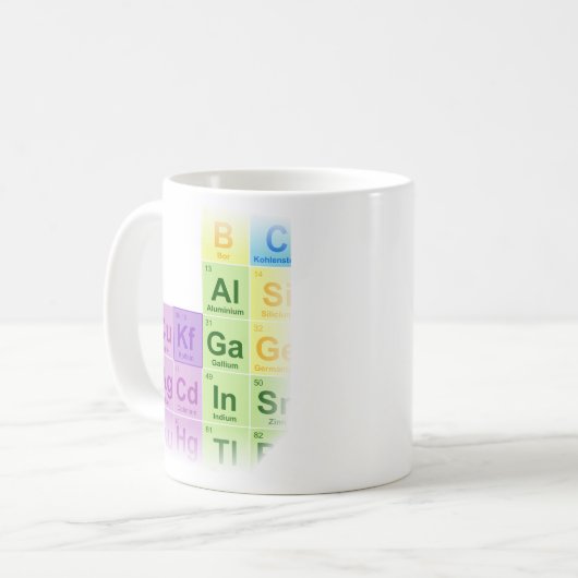 Unispruch "Kaffee" Student Geschenk, Studenten コーヒーマグカップ (正面左)