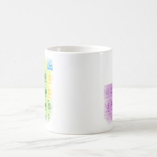 Unispruch "Kaffee" Student Geschenk, Studenten コーヒーマグカップ (中央)