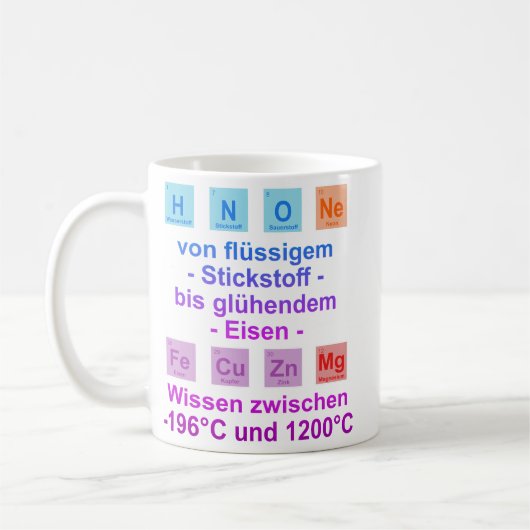 Unispruch "Temperatur" Student Geschenk, Studenten コーヒーマグカップ (左)