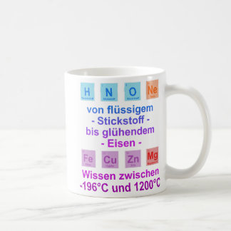 Unispruch "Temperatur" Student Geschenk, Studenten コーヒーマグカップ