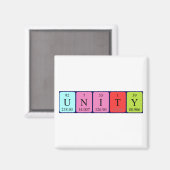 Unity周期表名磁石 マグネット (正面/裏面)