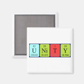 Unity周期表名磁石 マグネット (正面/裏面)