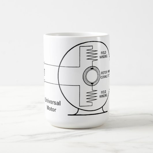Universal Motor Diagram on Coffee Mug コーヒーマグカップ (中央)