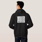 Universal Motor Wiring Diagram on Back of Hoodie パーカ (裏面フル)