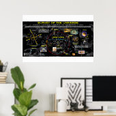 Universe 4コーナー ポスター (ホームオフィス)