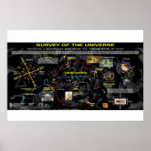 Universe 4コーナー ポスター (正面)