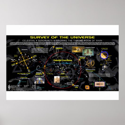 Universe 4コーナー ポスター (正面)