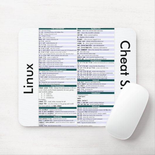 UnixまたはLinux命令カンニングペーパー マウスパッド (マウス)