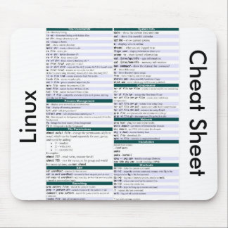 UnixまたはLinux命令カンニングペーパー マウスパッド