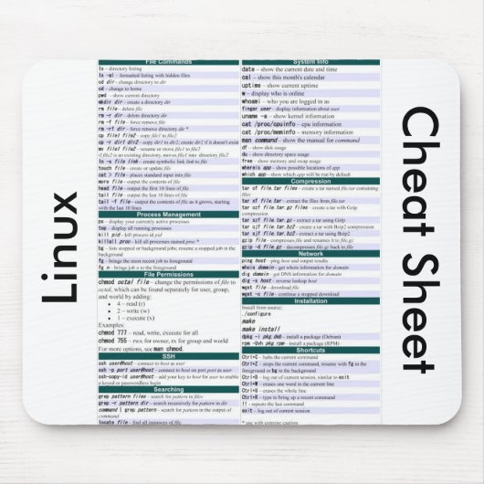 UnixまたはLinux命令カンニングペーパー マウスパッド (正面)