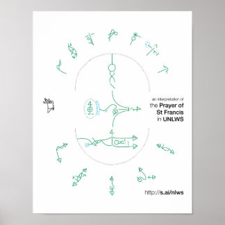 UNLWSの聖フランシス祈りの言葉の14x11ポスター ポスター