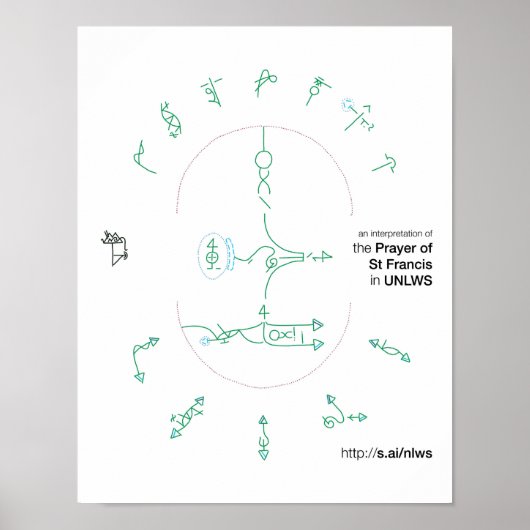 UNLWSの聖フランシス祈りの言葉の14x11ポスター ポスター (正面)