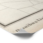 Urban Layout Plan of Berlin from 1847, German Map ポスター (角)