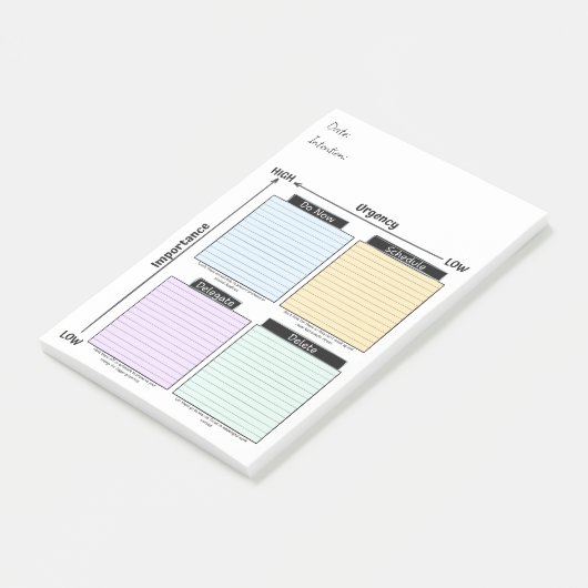 Urgent Important, Eisenhower Matrix Notes ポストイット (アングル)