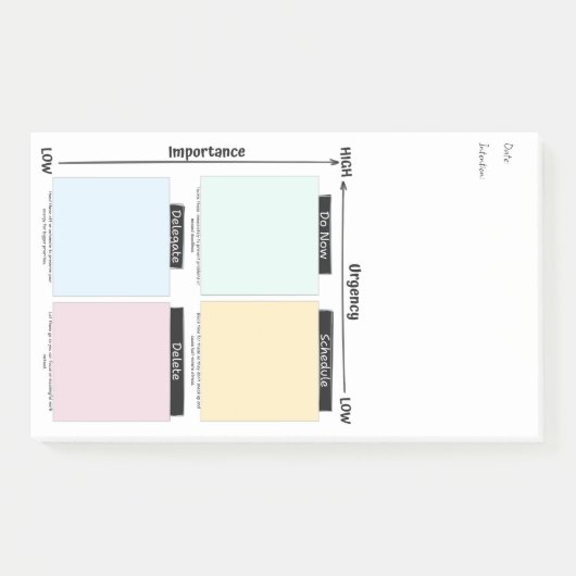 Urgent Important Eisenhower Matrix Notes ポストイット (正面)