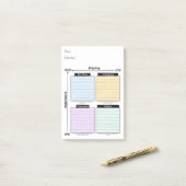 Urgent Important, Eisenhower Matrix Post-It Notes ポストイット (デスク上)