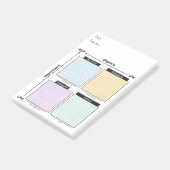 Urgent Important, Eisenhower Matrix Post-It Notes ポストイット (アングル)