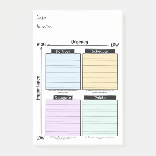 Urgent Important, Eisenhower Matrix Post-It Notes ポストイット (正面)