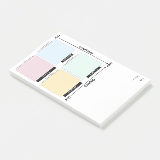 Urgent Important Eisenhower Matrix Post-It Notes ポストイット (アングル)