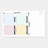 Urgent Important Eisenhower Matrix Post-It Notes ポストイット (正面)