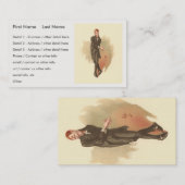 Uriah Heep by Kyd from Dickens' David Copperfield 名刺 (正面/裏面)