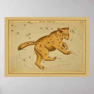 Ursa -専攻のヴィンテージ星図 ポスター