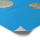 USタイプコイン ポスター (角)