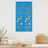 USタイプコイン ポスター (キッチン)