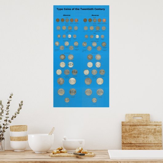 USタイプコイン ポスター (キッチン)