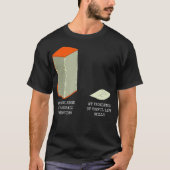 US Baseball Statistics Knowledge Meme Funny Baseba Tシャツ (正面)