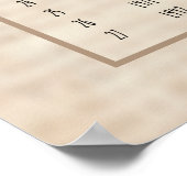 US Constitutional Amendments ポスター (角)