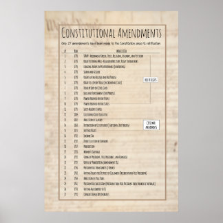 US Constitutional Amendments ポスター