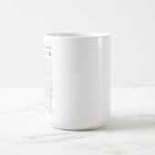 US Declaration of Independence コーヒーマグカップ (中央)