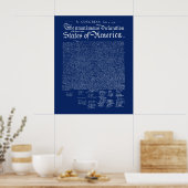 US Declaration of Independence ポスター (キッチン)