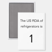 US RDAミニマリスト冷蔵庫 マグネット (正面/裏面)