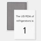 US RDA Minimalist Refrigerator マグネット (正面/裏面)