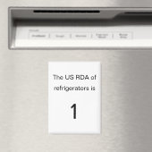 US RDA Minimalist Refrigerator マグネット (インサイチュ (食洗機))