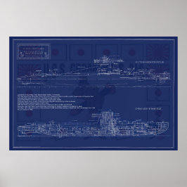US Submarine Croaker Blueprint ポスター
