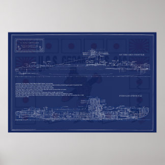 US Submarine Croaker Blueprint ポスター