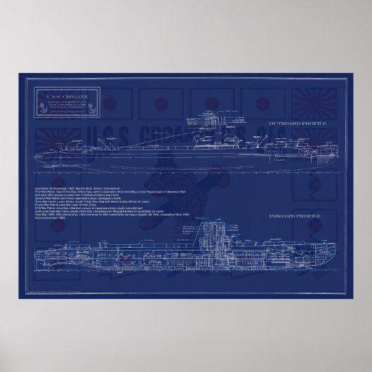 US Submarine Croaker Blueprint ポスター (正面)