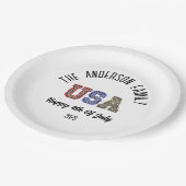 USAチータプリントパーソナライズされた懇親会名 ペーパープレート (アングル)