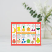 USA季節果実チャートはがき カード (スタンド正面)