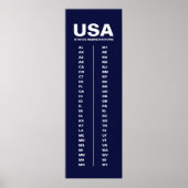 USA 50 States Vertical Minimalist Navy Blue Poster ポスター (正面)