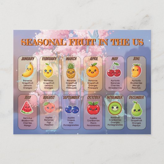USA Seasonal Fruits Chart Postcard ポストカード (正面)
