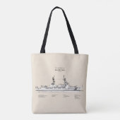 USCG Cutter Hamilton whec-715 - SBD トートバッグ (裏面)