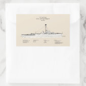 USCG USS Albuquerque PF-7 - SBD 長方形シール (バッグ)