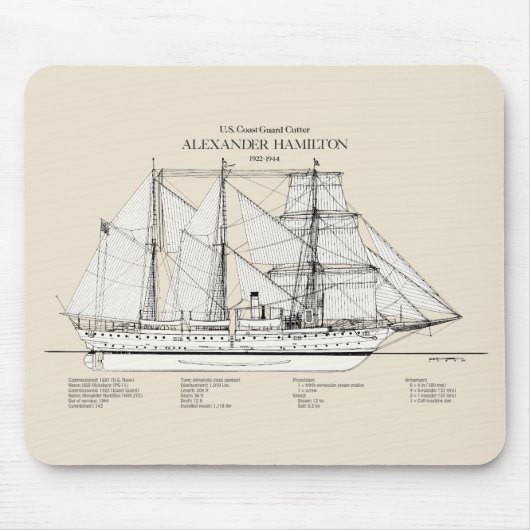 USCGC Alexander Hamilton wix-272 - SBD マウスパッド (正面)